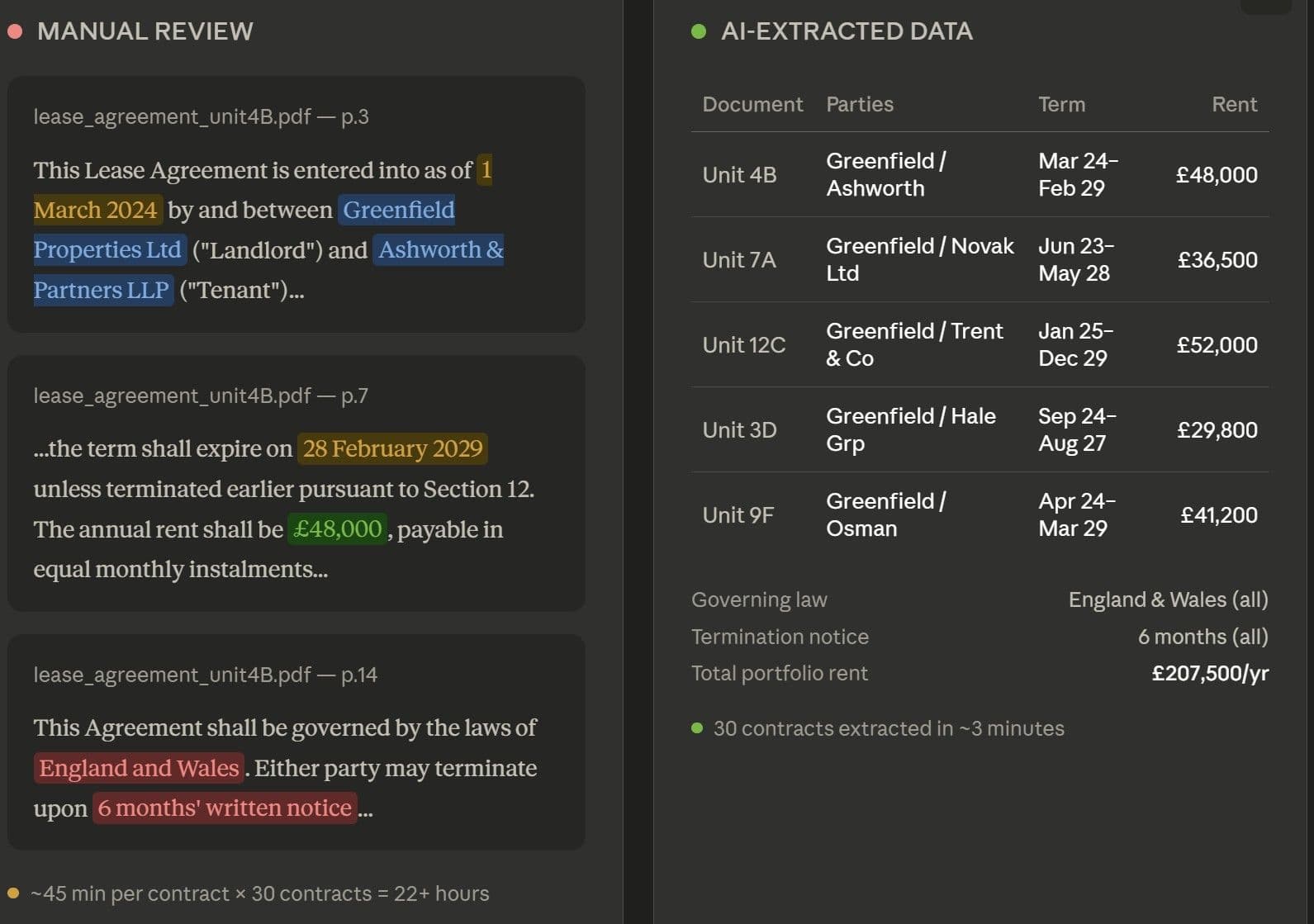 AI Tools for Small Law Firms: What to Look for in 2026